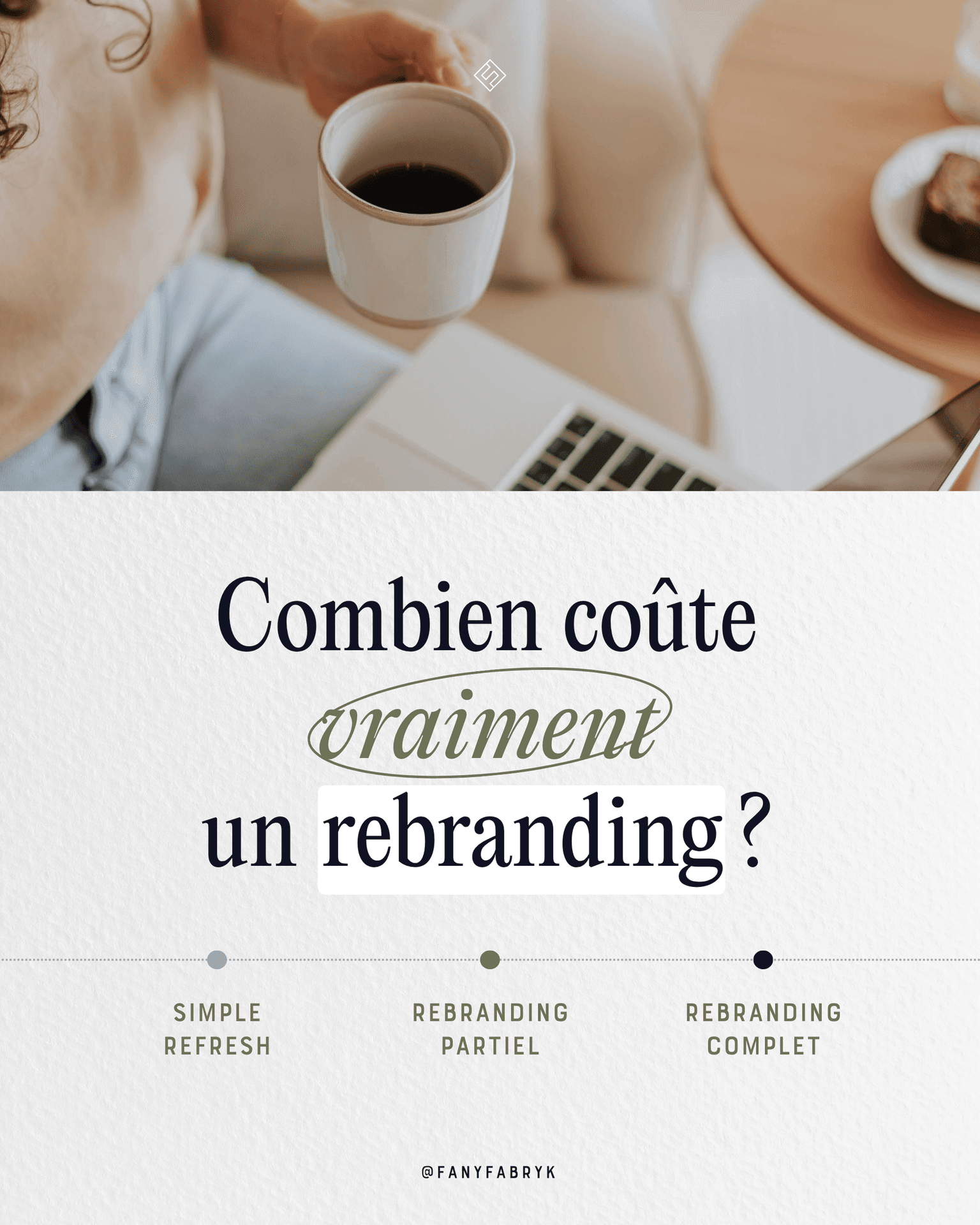 Combien coûte vraiment un rebranding ? Ce que personne n'ose vous dire